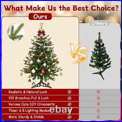3FT Small Christmas Tree with Lights, Artificial Table Top Christmas Tree with 5